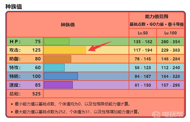 電玩幫