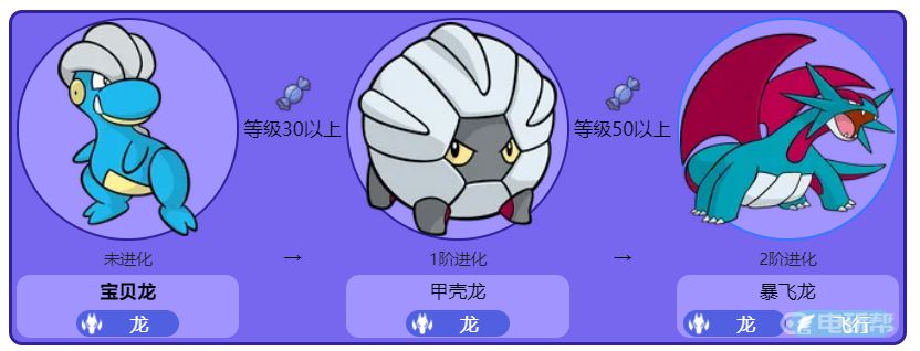 電玩幫
