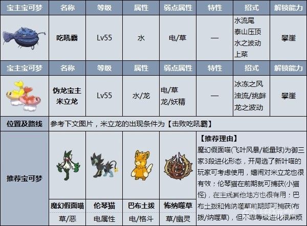 電玩幫