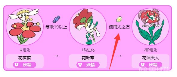電玩幫