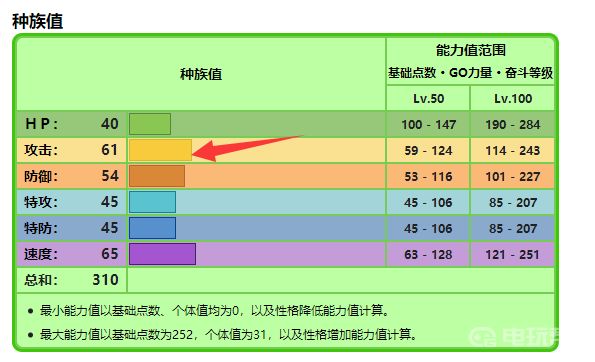 電玩幫