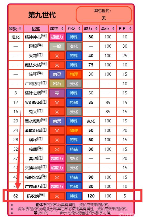 電玩幫