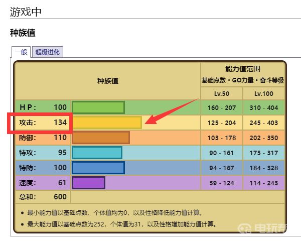 电玩帮
