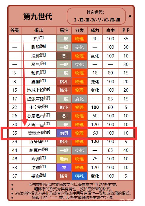 電玩幫