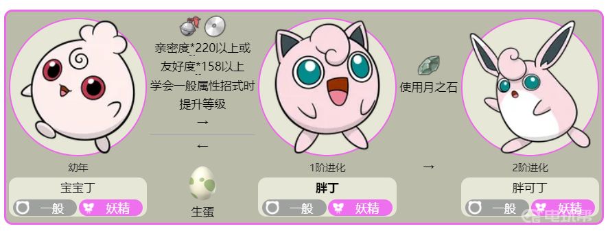 電玩幫