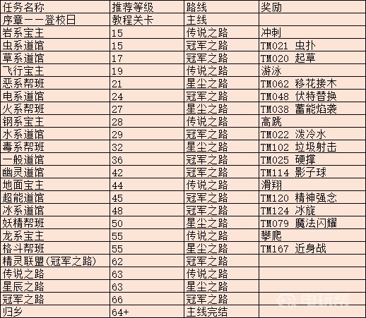 電玩幫