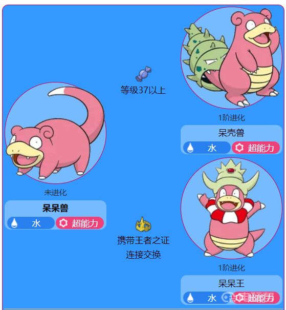 電玩幫