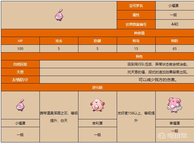 電玩幫