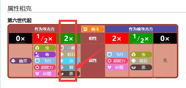 電玩幫