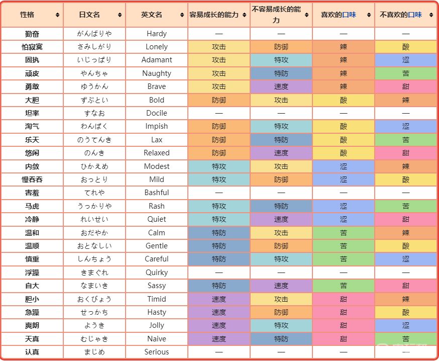 電玩幫