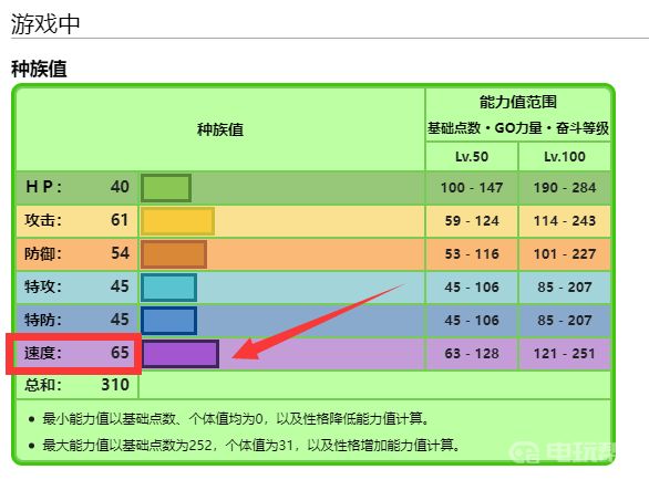 電玩幫