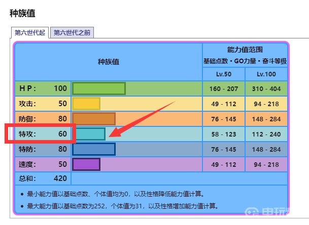 電玩幫