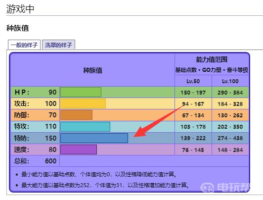 電玩幫