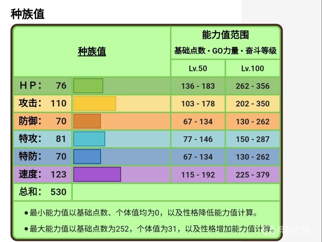 電玩幫