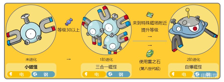 電玩幫