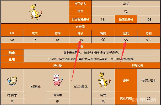 電玩幫