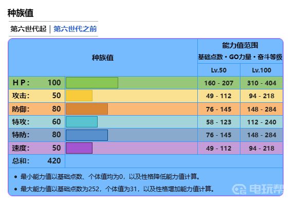 電玩幫