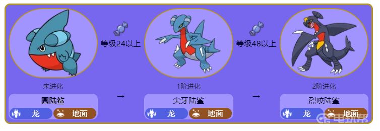 電玩幫
