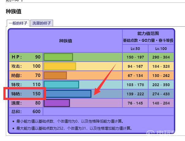 電玩幫