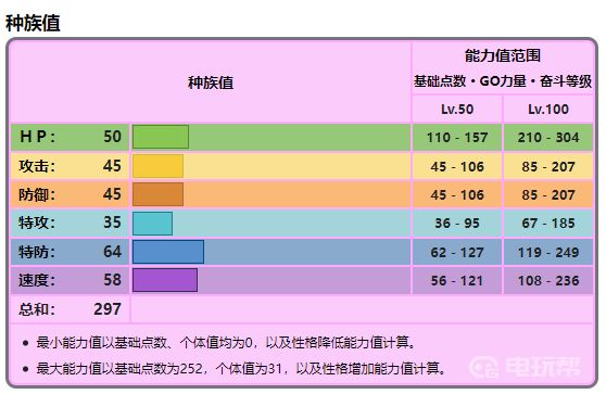 電玩幫