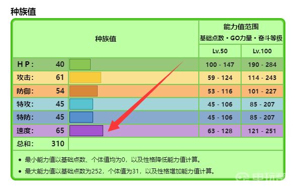 電玩幫