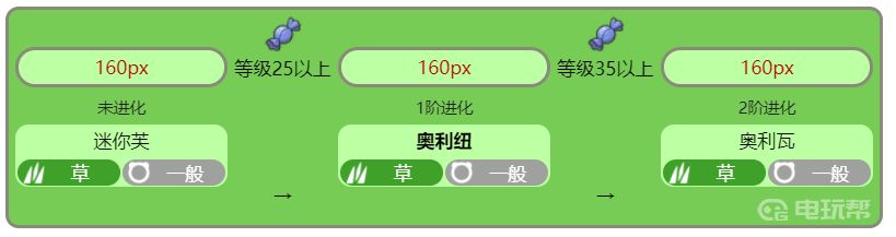 電玩幫