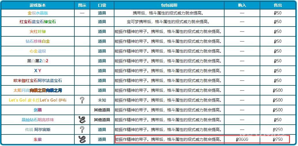 電玩幫