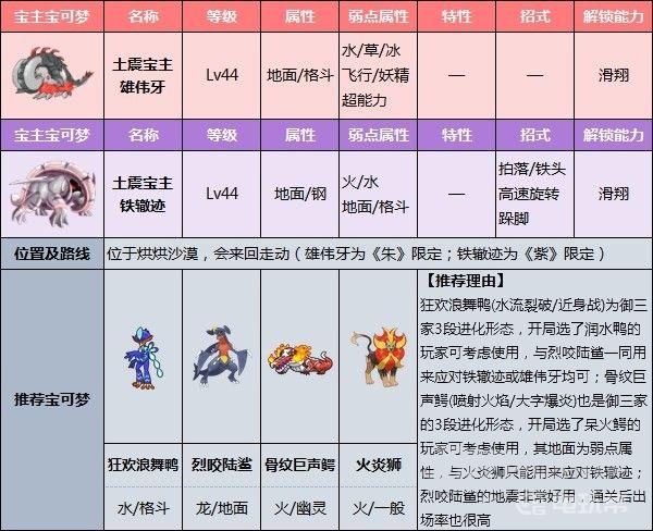 電玩幫