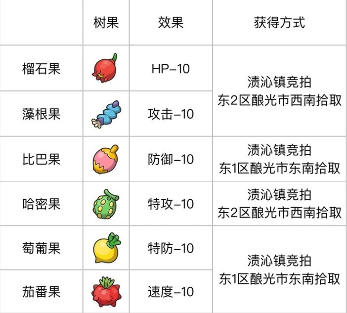 電玩幫