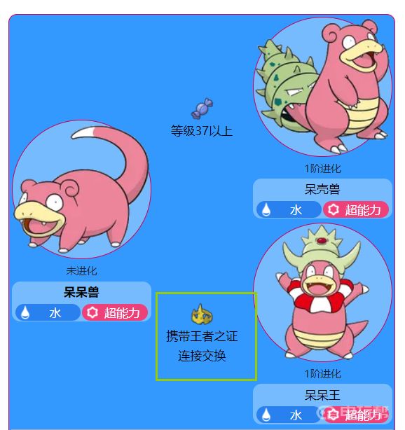 電玩幫