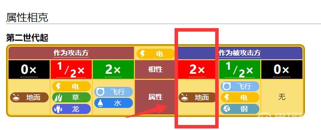 電玩幫