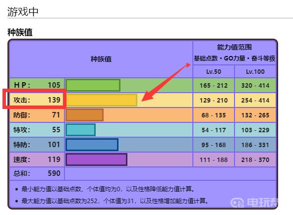 電玩幫