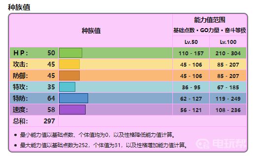 电玩帮