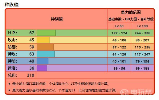 電玩幫