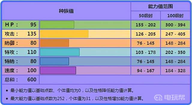 電玩幫