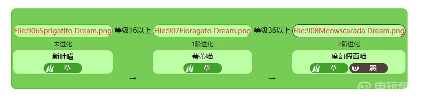 電玩幫