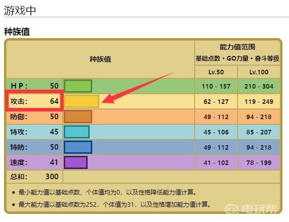 電玩幫