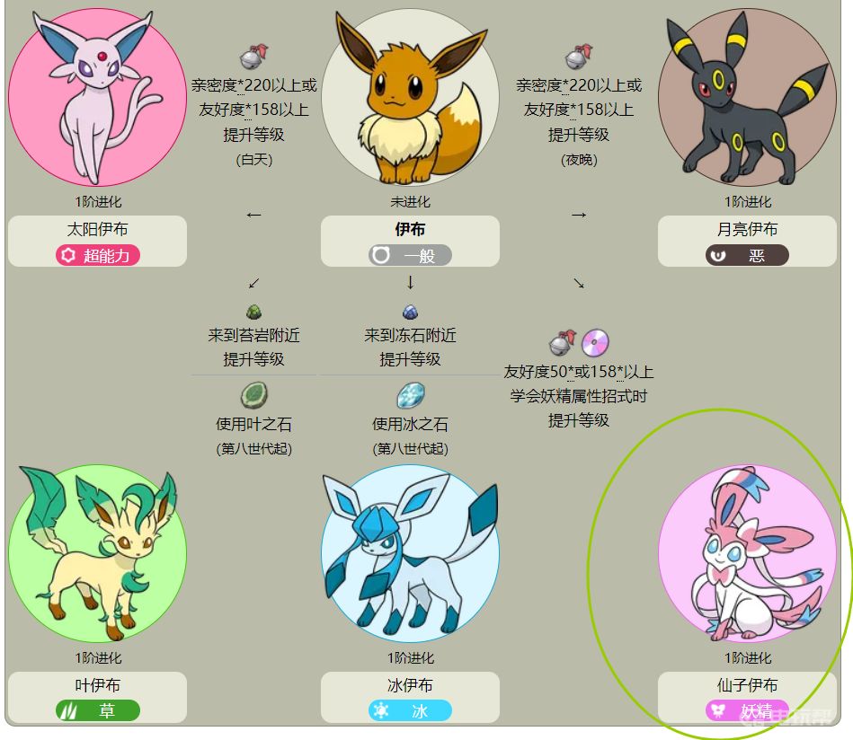 電玩幫