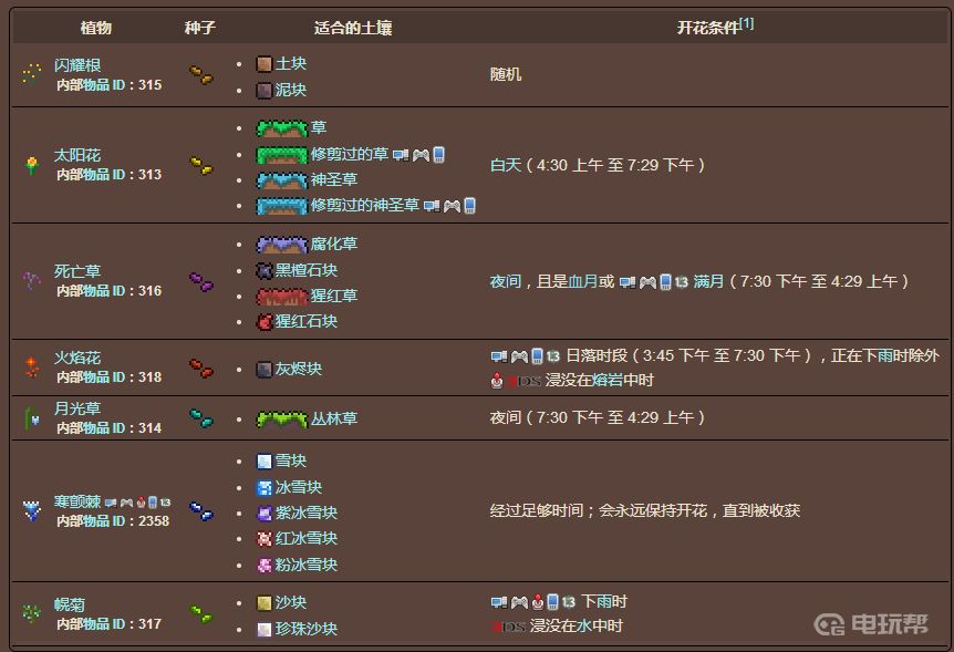電玩幫
