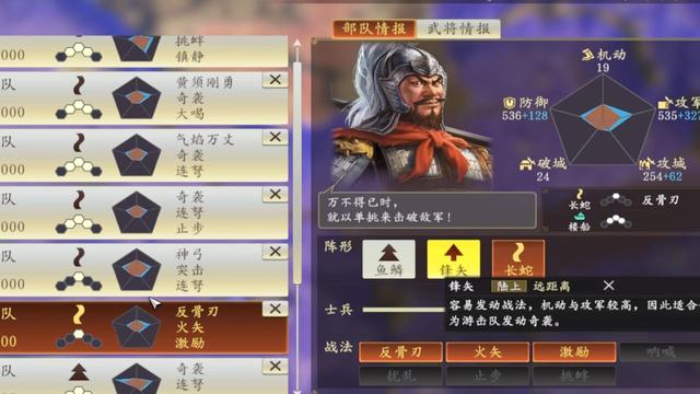 《三国志14》鲜卑怎么打？