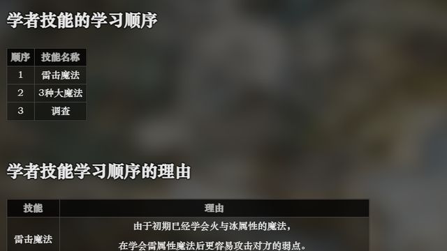 《歧路旅人 II》八方旅人2學者技能加點順序是什麼？