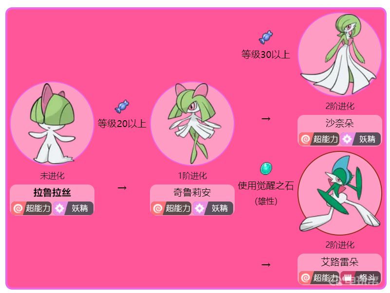 電玩幫