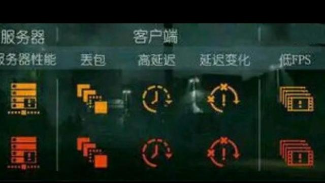 《戰地風雲5》戰地5右邊三個框是什麼意思？