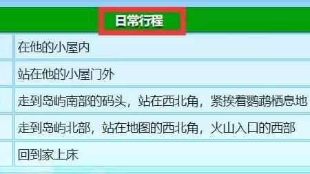 《星露穀物語》雷歐行程是什麼？