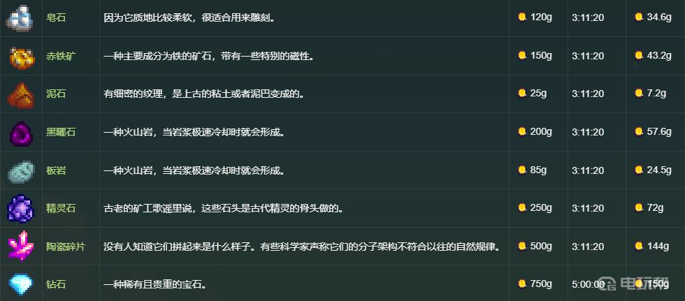 電玩幫