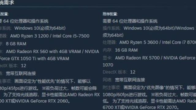 《生化危機4：重製版》生化危機四重製版多少g？