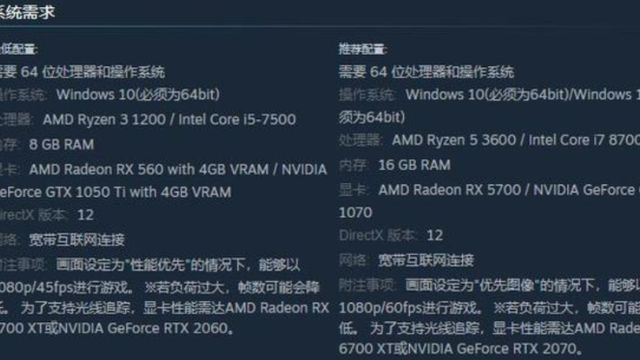 《生化危機4：重製版》生化危機4重置版多大？