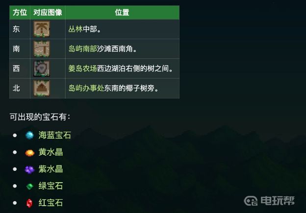 電玩幫