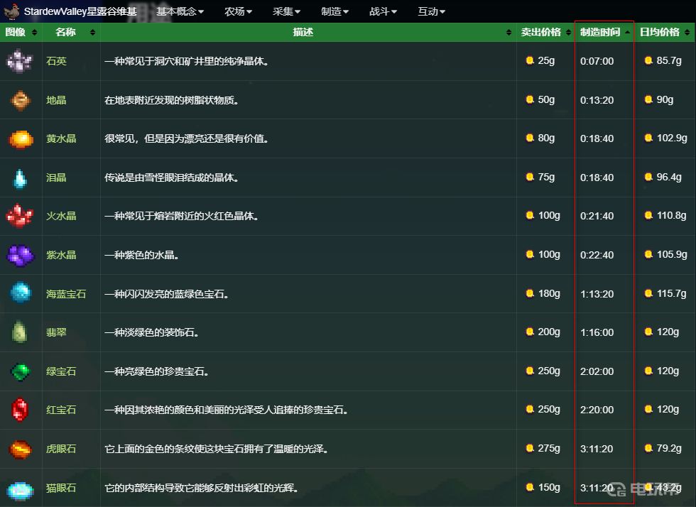 電玩幫