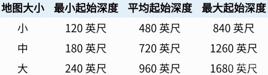 電玩幫